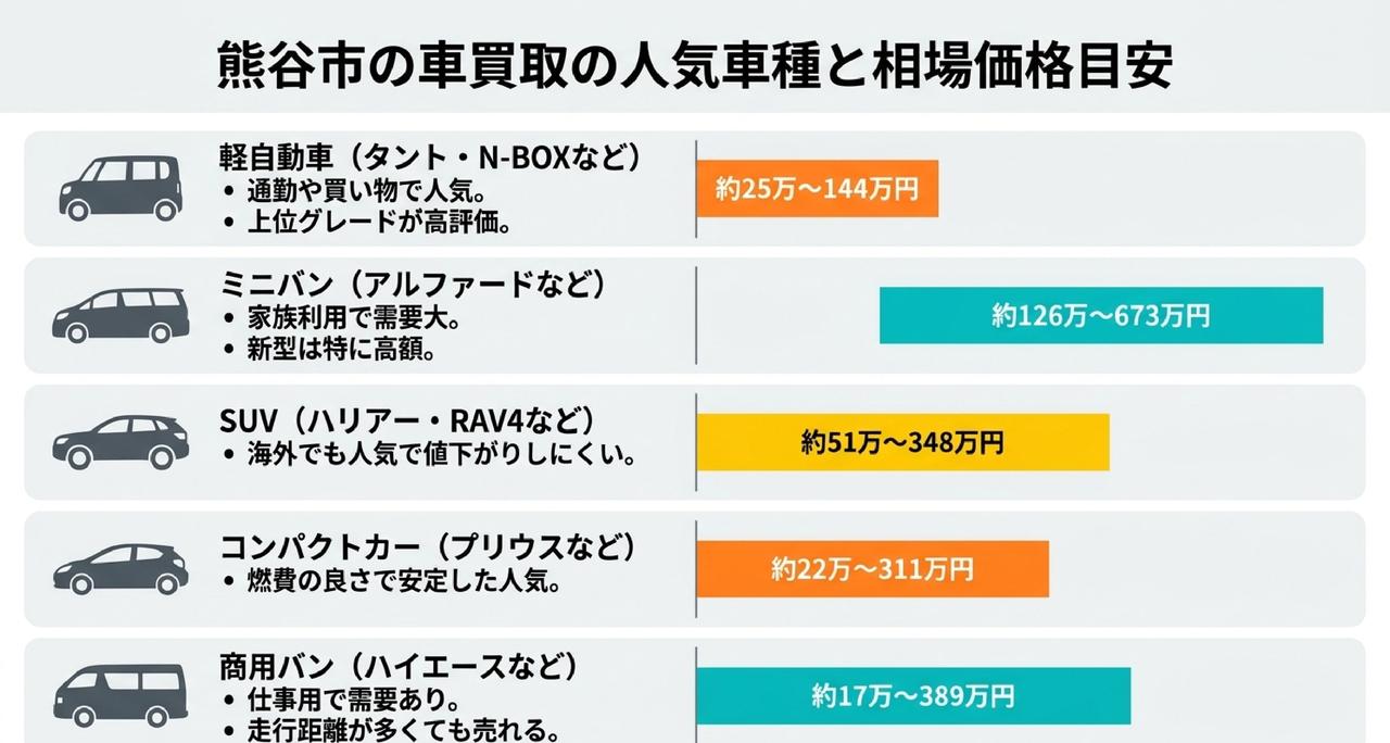 本文についての解説画像
