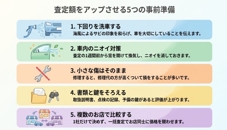 倉敷で車を売却する際のおすすめ業者15選ランキング記事