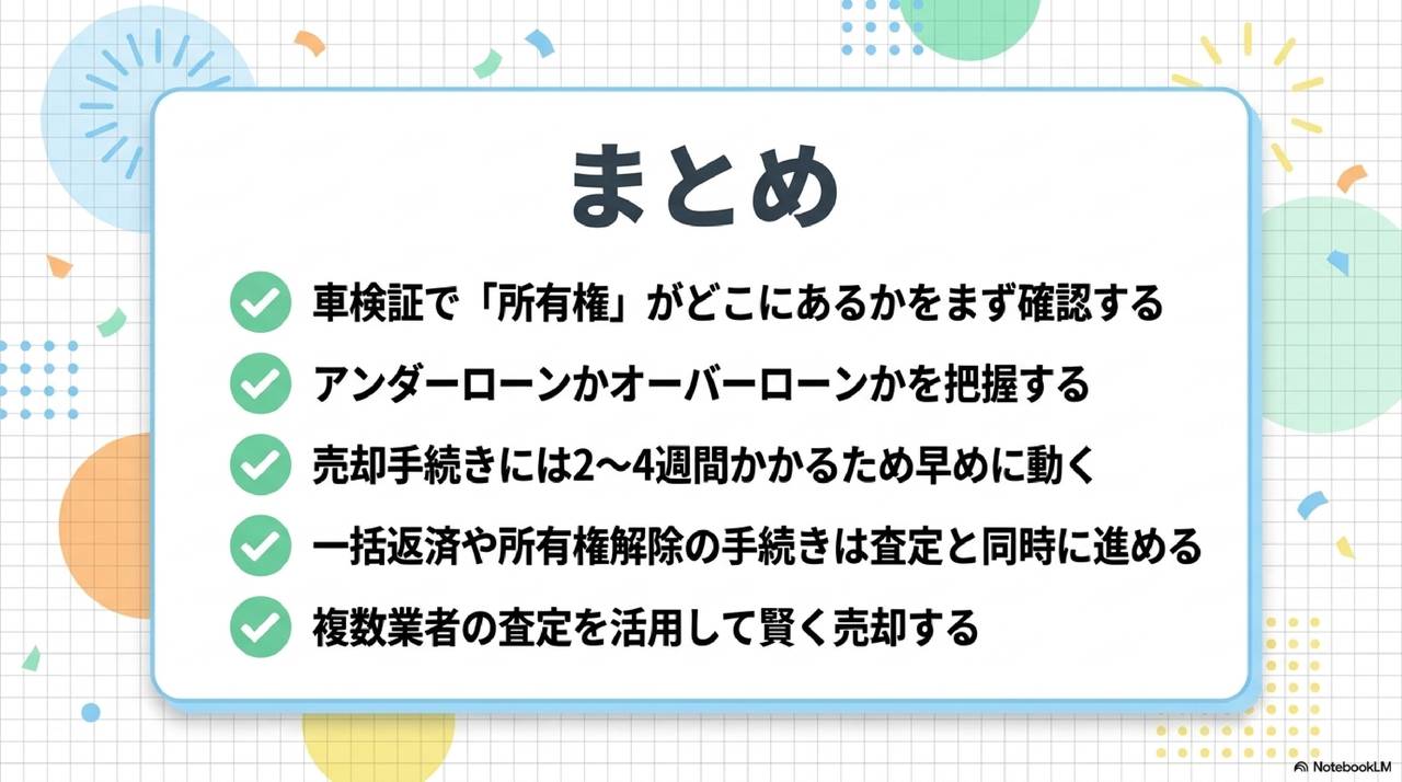 まとめについての解説画像