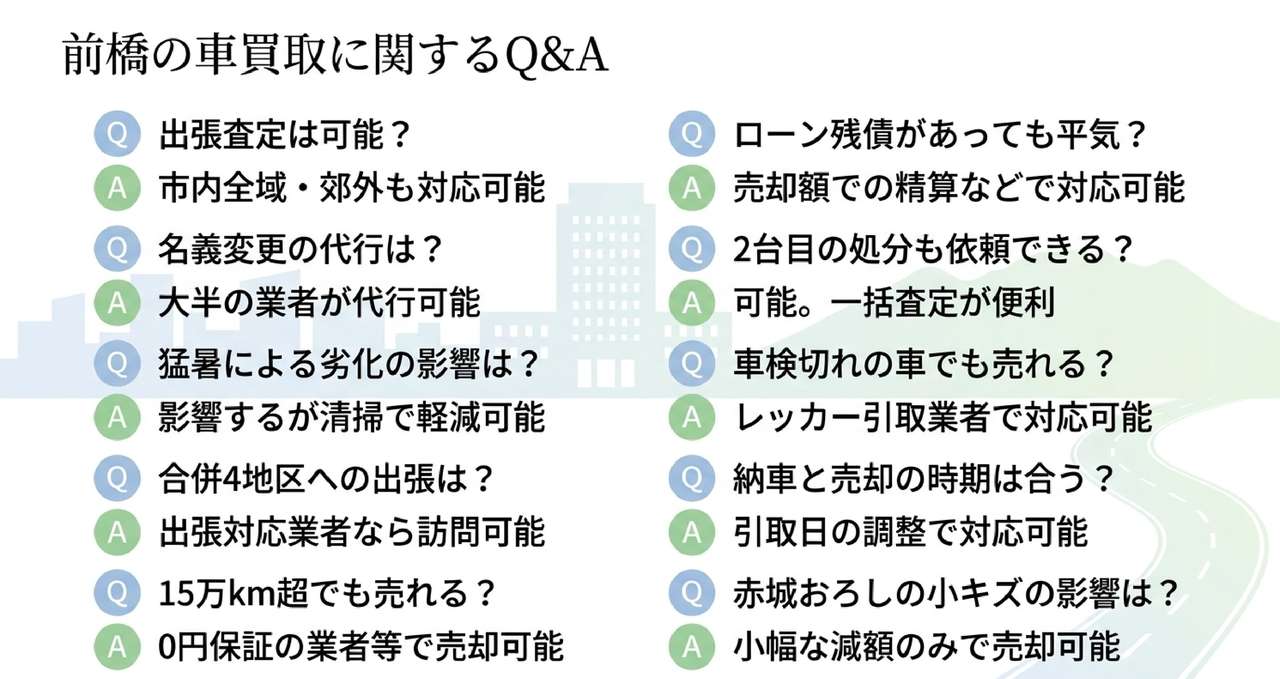 前橋で査定額を上げるための4つの準備についての解説画像