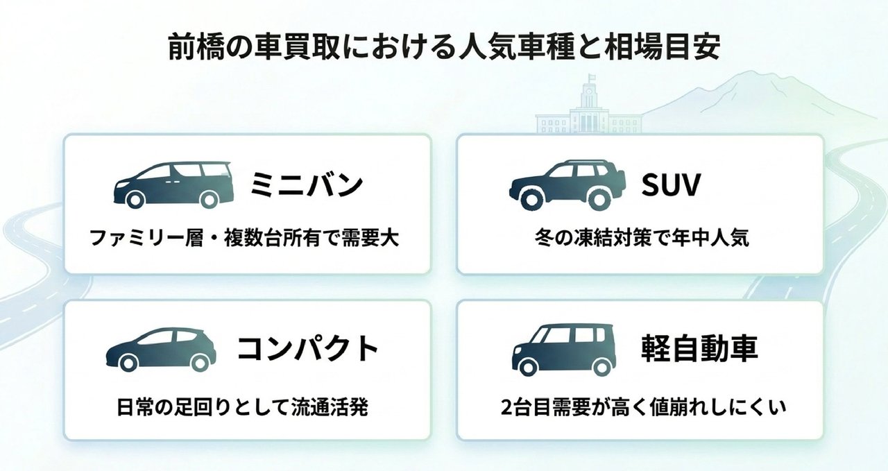 本文についての解説画像