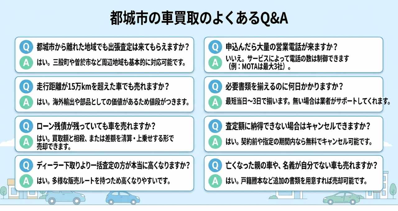 都城市で査定額を上げるための5つの準備についての解説画像