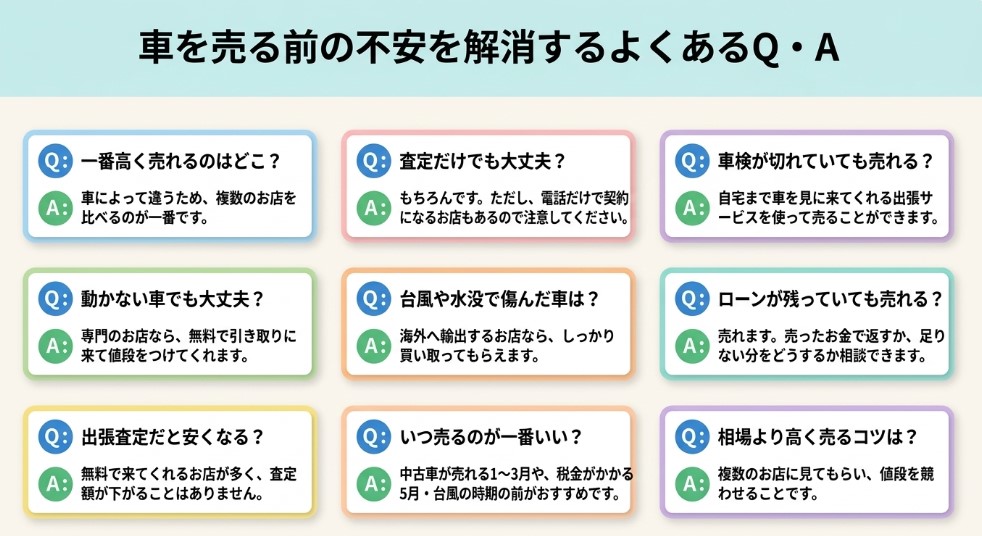 宮崎で車を売却する際のおすすめ業者15選ランキング記事