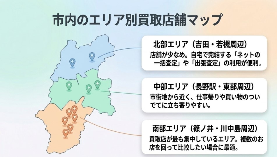 長野市で車を売却する際のおすすめ業者15選ランキング記事