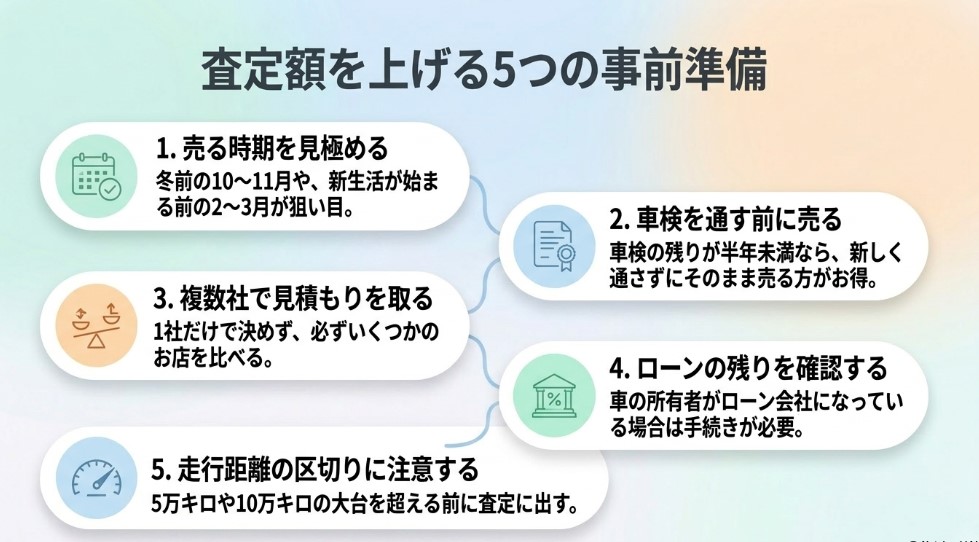 長野市で車を売却する際のおすすめ業者15選ランキング記事