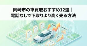 岡崎市の車買取おすすめ12選｜電話なしで下取りより高く売る方法のアイキャッチ画像