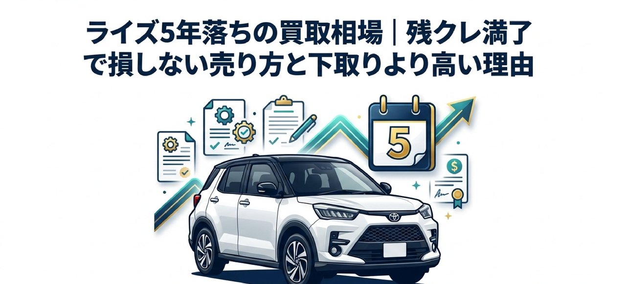 ライズ5年落ちの買取相場|残クレ満了で損しない売り方と下取りより高い理由のアイキャッチ画像