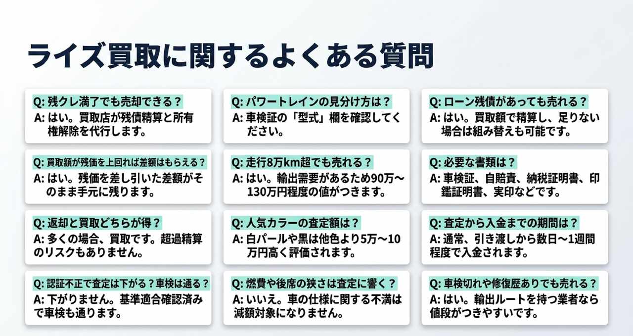 なぜディーラー下取り・残クレ返却は安い?買取専門店で高くなる理由についての解説画像