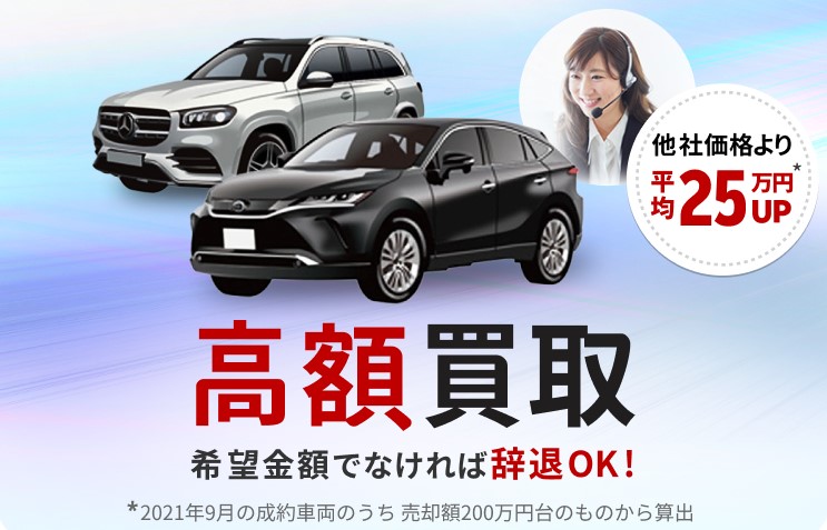 楽天Car買取
