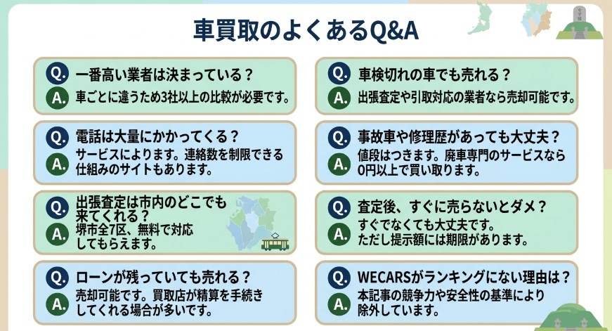 堺市で車を売却する際のおすすめ業者15選ランキング記事