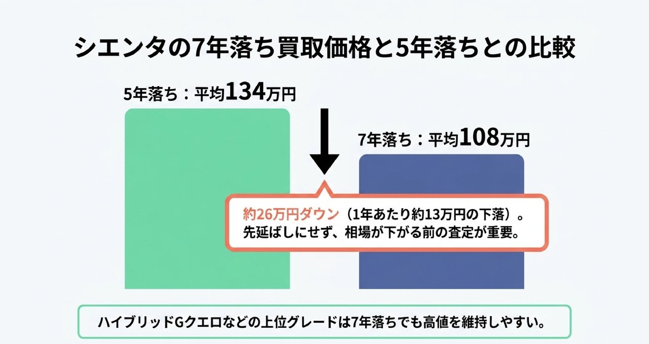 本文についての解説画像