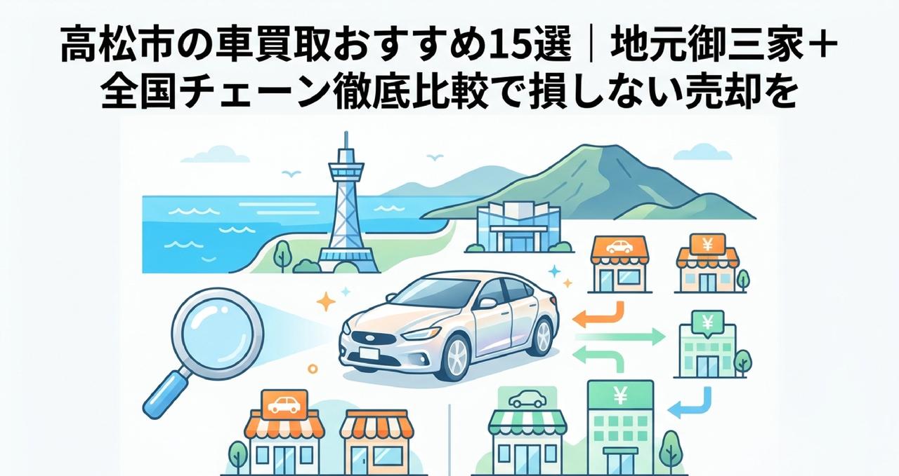 高松市の車買取おすすめ15選|電話最小でディーラー下取り超えを狙う選び方のアイキャッチ画像