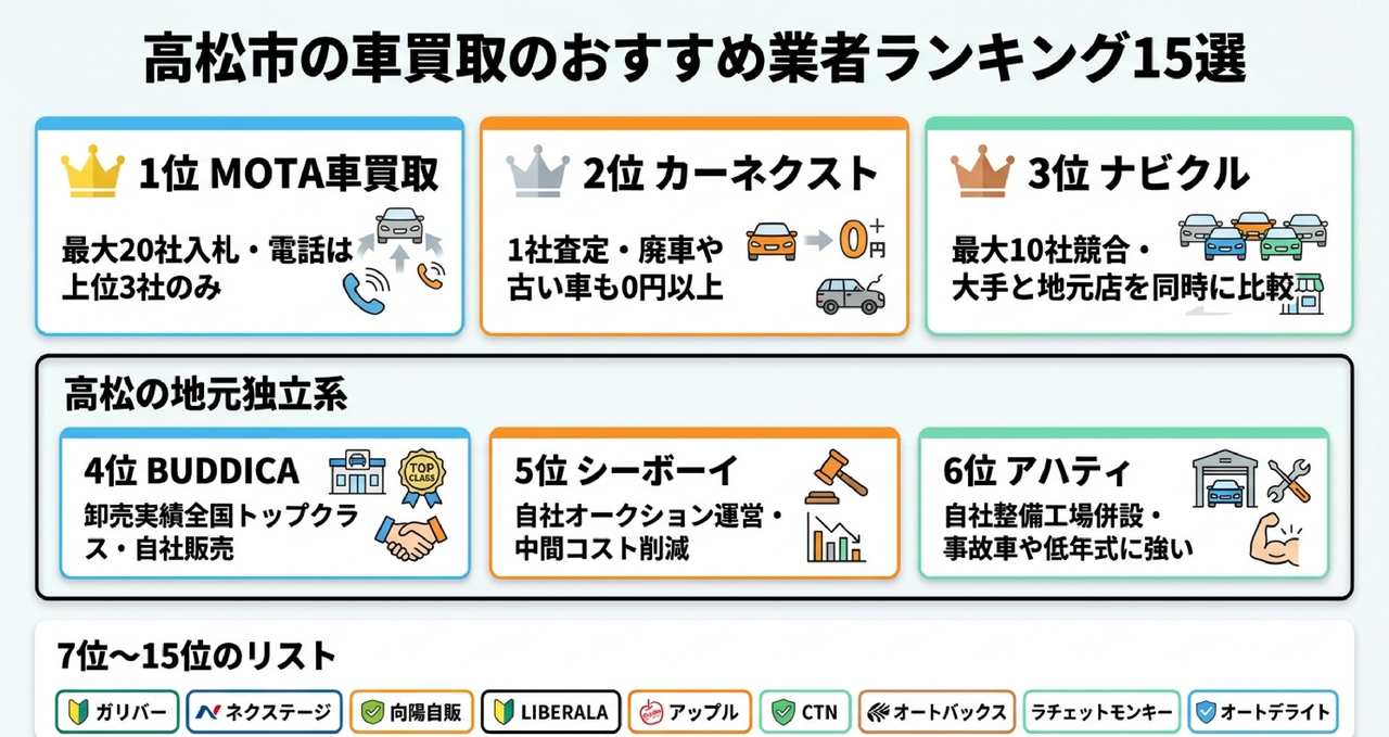 メタ情報についての解説画像