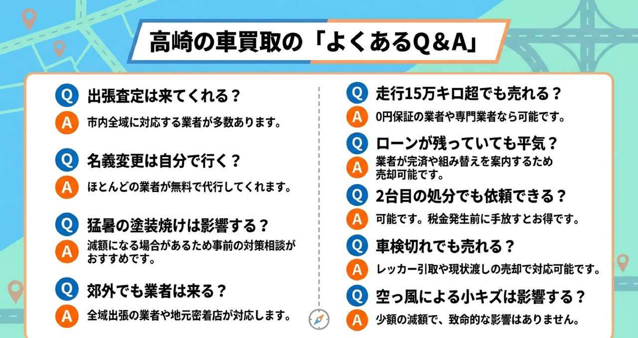 高崎で査定額を上げるための4つの準備についての解説画像