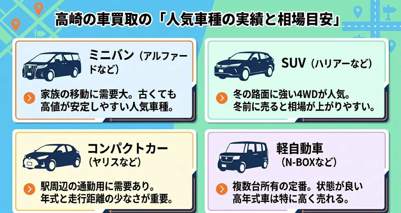 本文についての解説画像