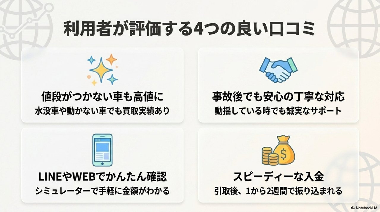 本文についての解説画像