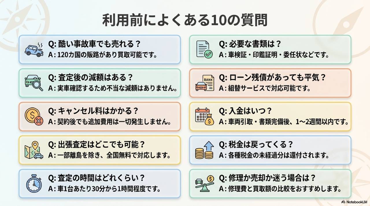 タウをおすすめしない人と代替サービスについての解説画像