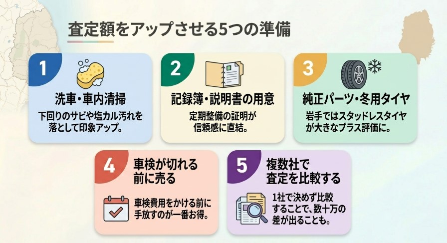 岩手で車を売却する際のおすすめ業者15選ランキング記事