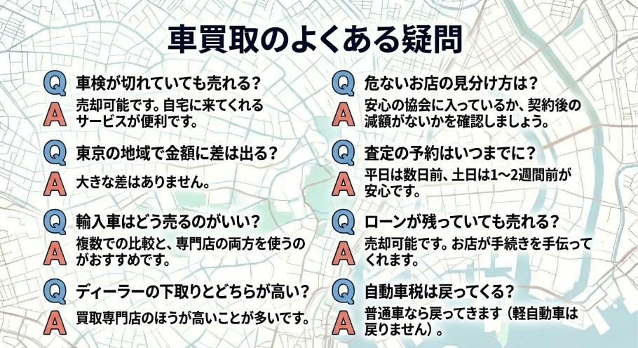 東京で車を売却する際のおすすめ業者15選ランキング記事