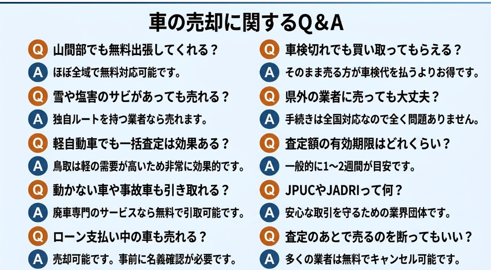 鳥取で車を売却する際のおすすめ業者15選ランキング記事