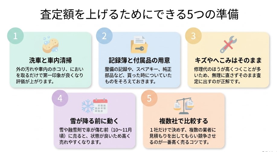 鶴岡市で車を売却する際のおすすめ業者15選ランキング記事