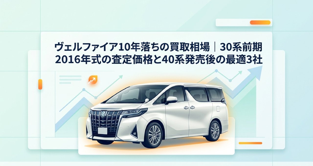 ヴェルファイア10年落ちの買取相場|30系前期2016年式の査定価格と40系発売後の最適3社のアイキャッチ画像