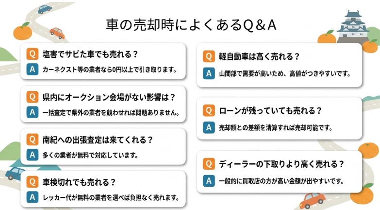和歌山で車を売却する際のおすすめ業者15選ランキング記事