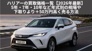 ハリアー7年落ちの買取相場は？2019年式の査定額と3〜13年落ちの値落ちを全網羅のアイキャッチ画像