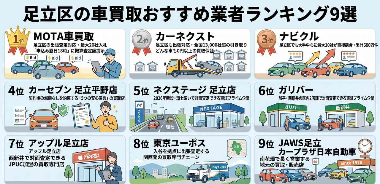 メタ情報についての解説画像