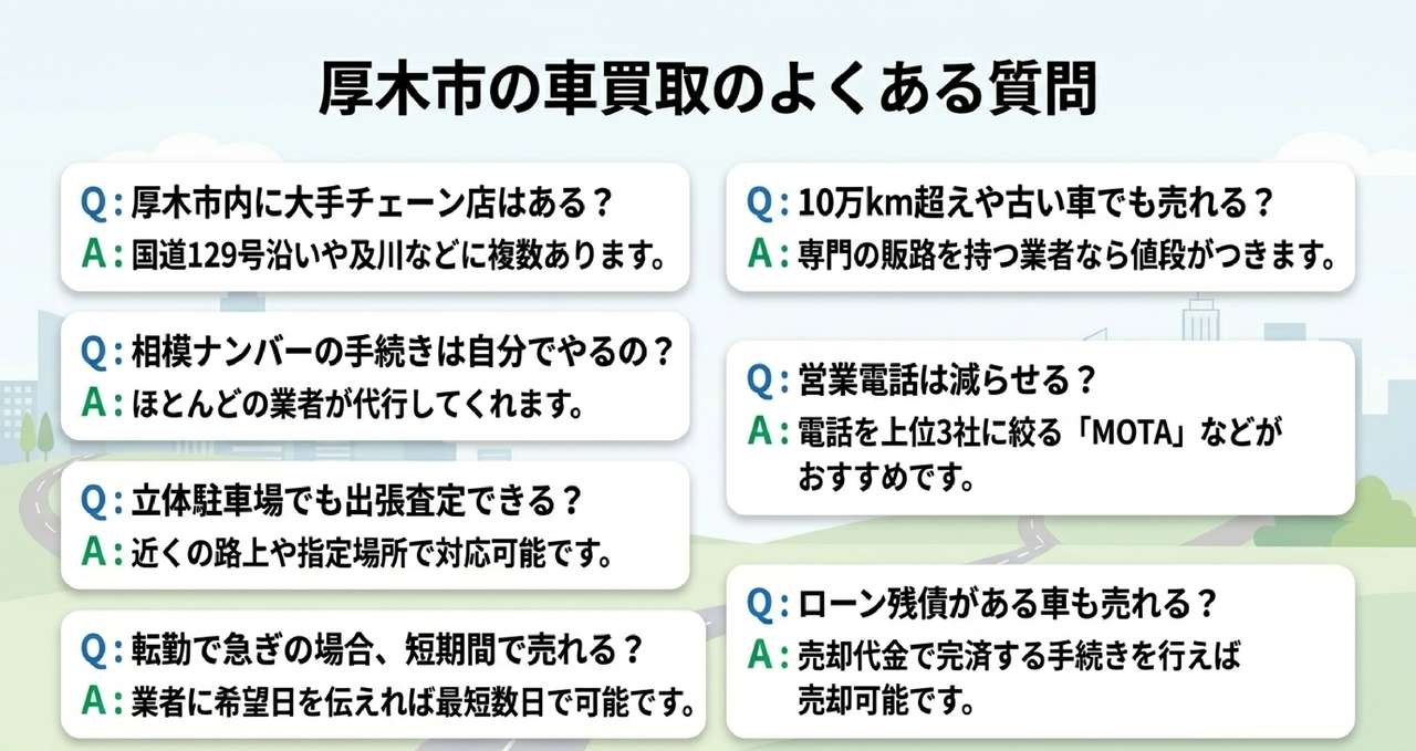 厚木市で査定額を上げるための5つの準備についての解説画像