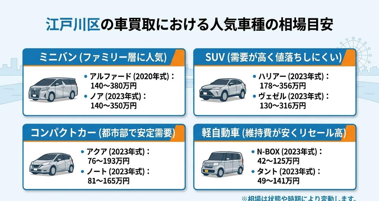 本文についての解説画像