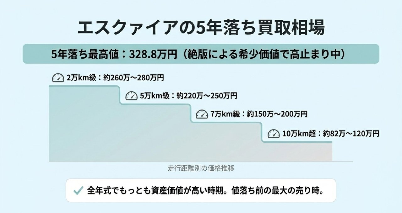 本文についての解説画像