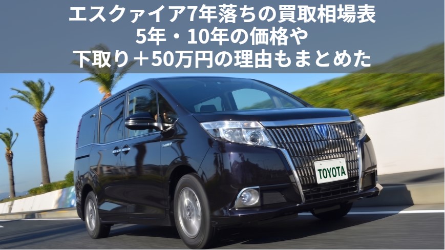 エスクァイア7年落ち（2019年式）買取相場記事のアイキャッチ画像