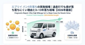 エブリイ バン5年落ちの買取相場｜過走行でも値が落ちにくい理由と3〜13年落ち相場【2026年最新】のアイキャッチ画像
