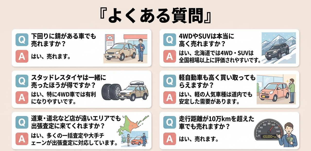 北海道で査定額を上げるための5つの準備についての解説画像