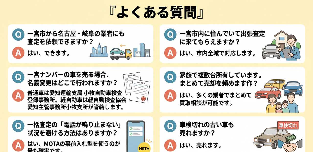 一宮市で査定額を上げるための5つの準備についての解説画像