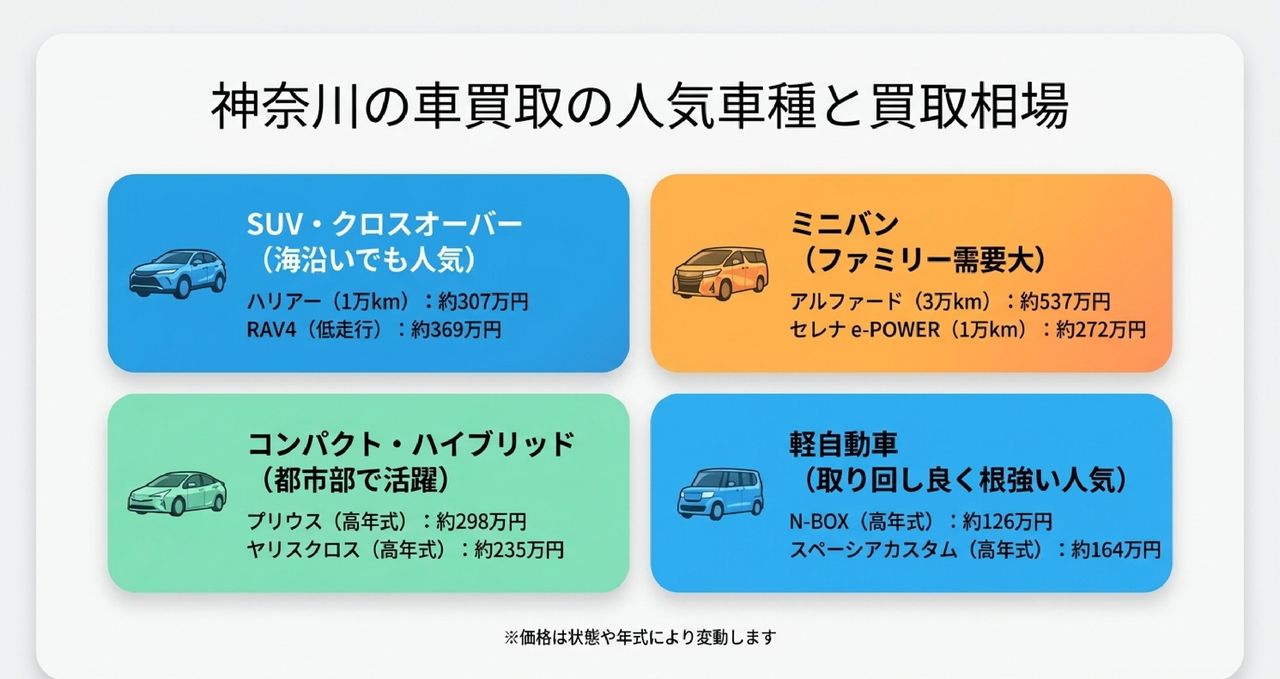 本文についての解説画像