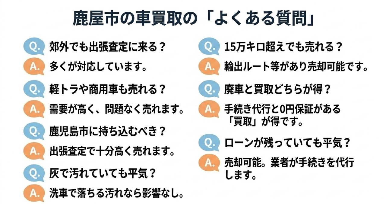 鹿屋市で査定額を上げるための5つの準備についての解説画像