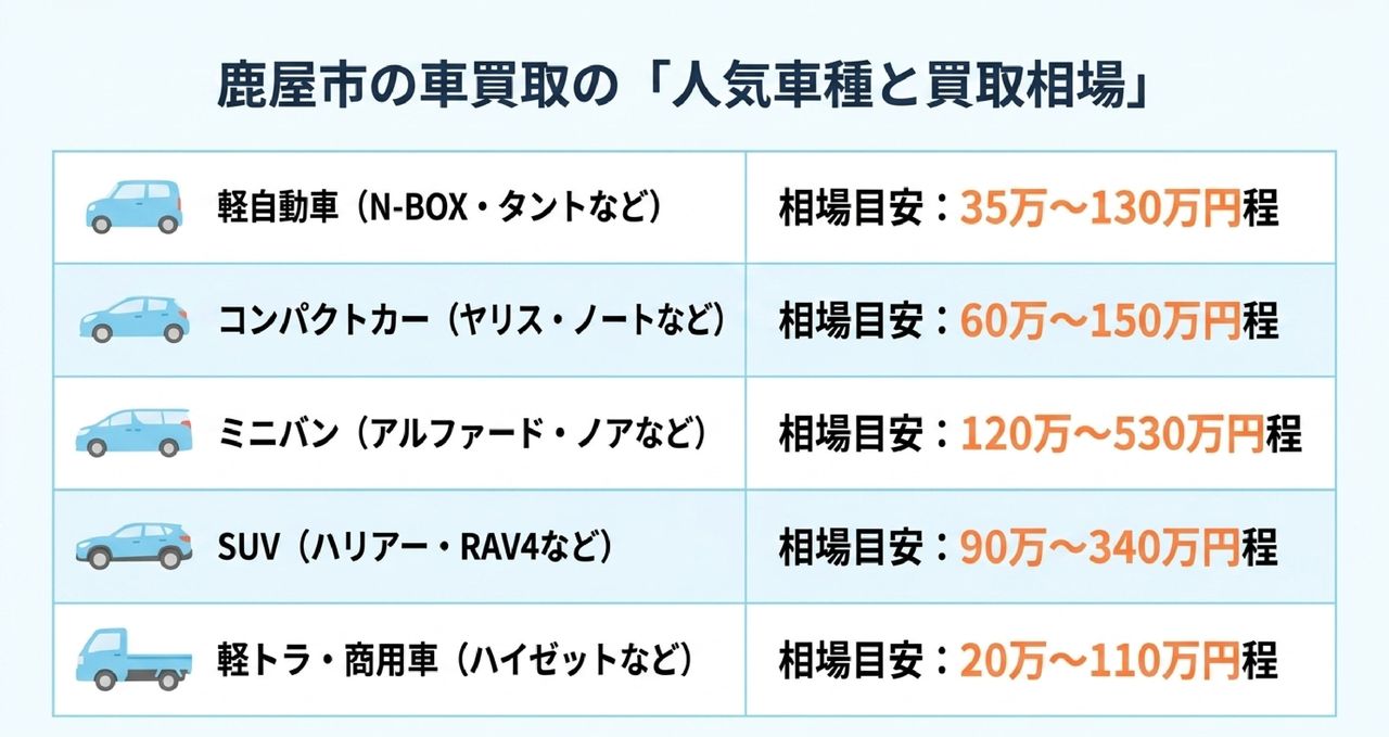 本文についての解説画像