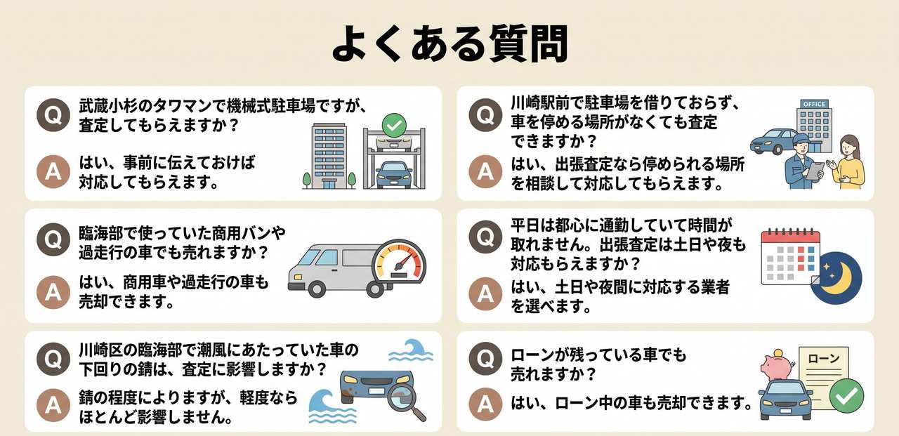 川崎市で査定額を上げるための5つの準備についての解説画像