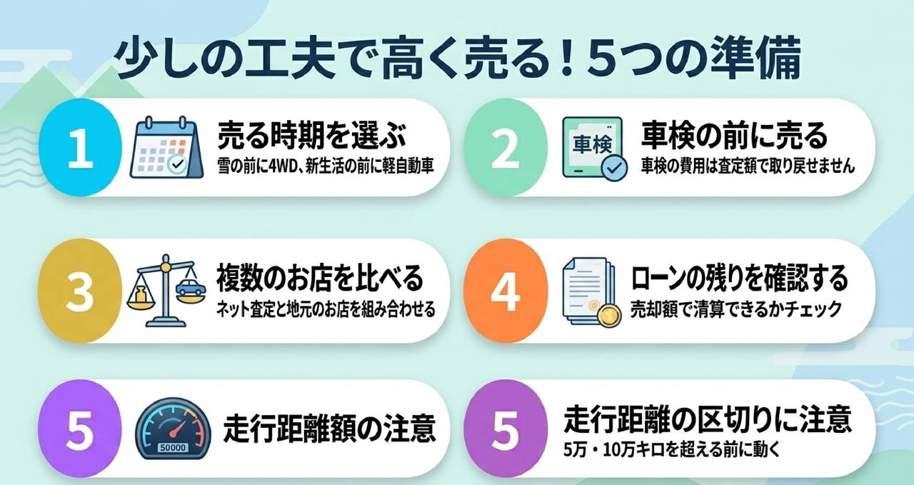 釧路市・近郊で持ち込み可能な買取店舗をまとめた画像