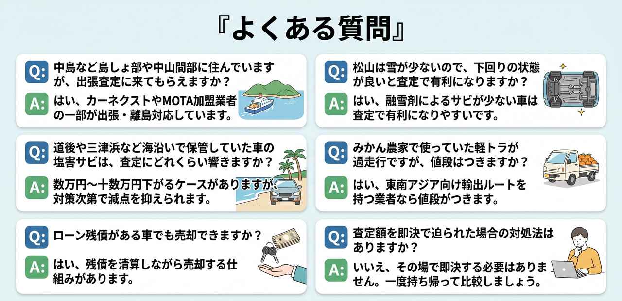 松山市で査定額を上げるための5つの準備についての解説画像