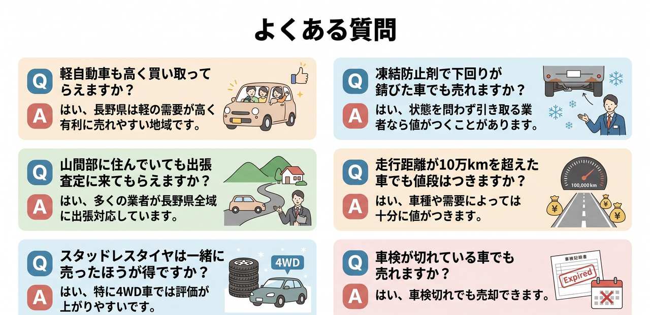 長野県で査定額を上げるための準備についての解説画像