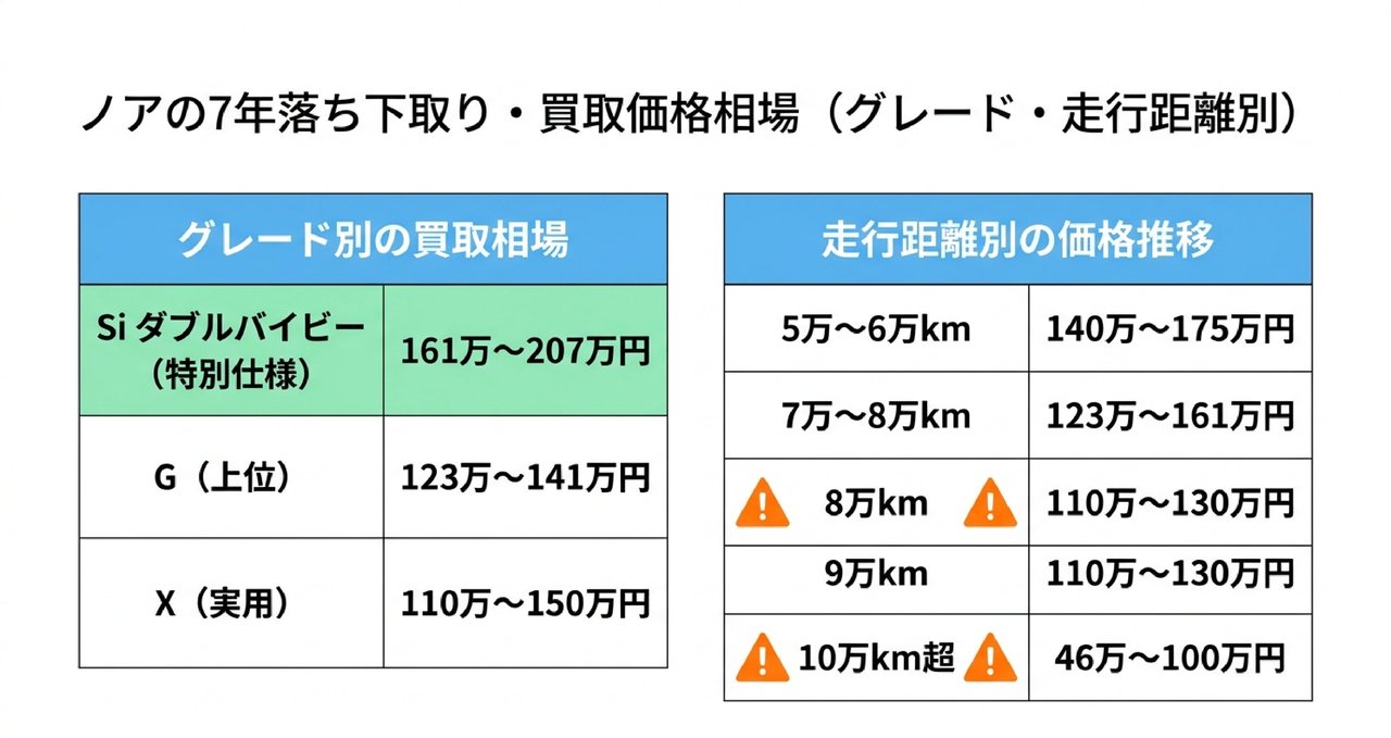メタ情報についての解説画像