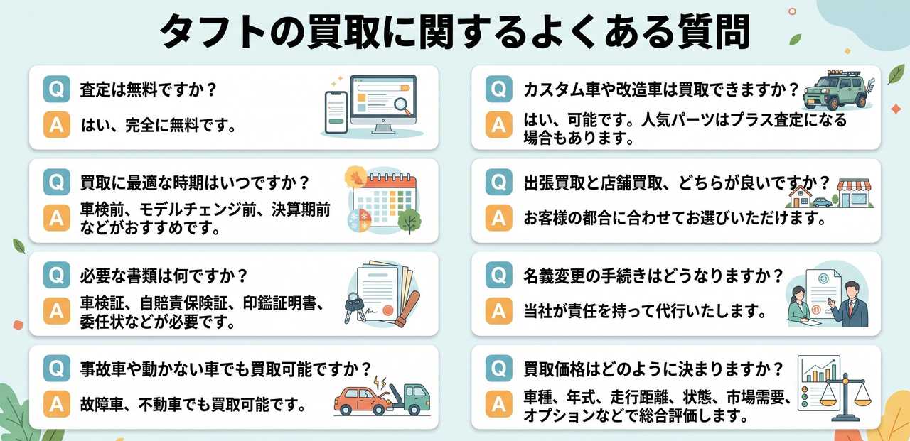 タフトを少しでも高く売る5つのコツについての解説画像