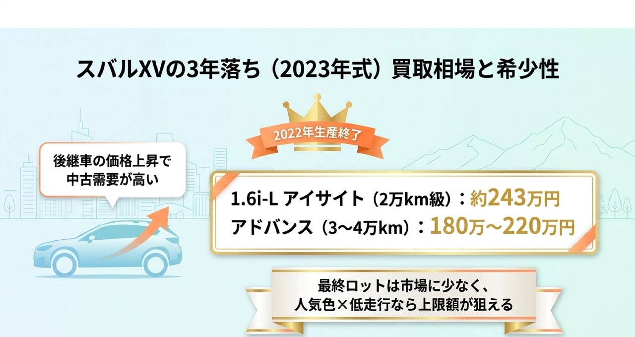 本文についての解説画像