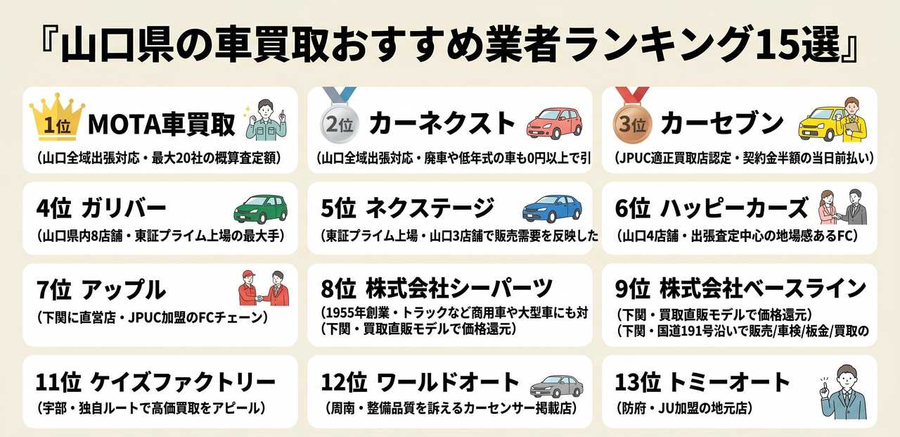 本文についての解説画像