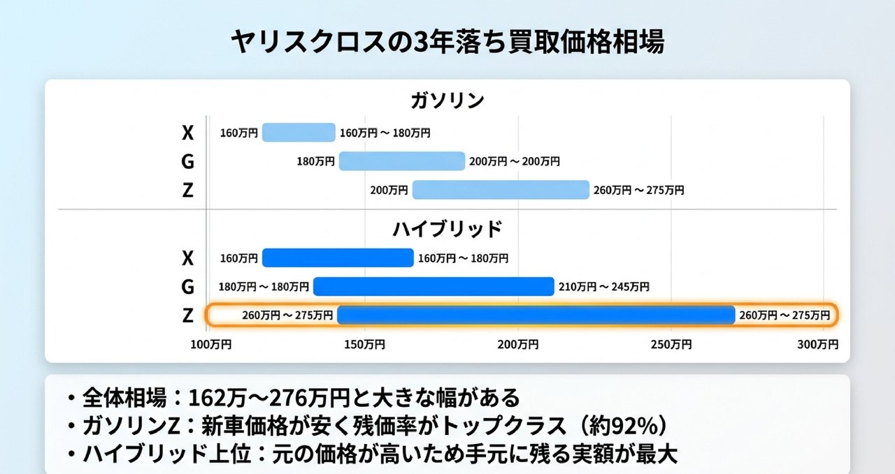 メタ情報についての解説画像