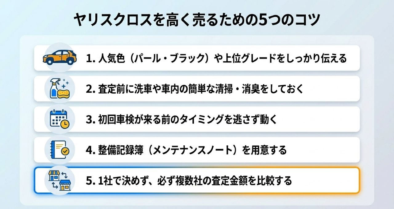 初回車検(3年目)を通すか売るか|残クレ満了との同時処理についての解説画像