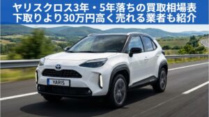 ヤリスクロス3年・5年落ちの買取価格相場｜残クレ満了・初回車検前に高く売る方法のアイキャッチ画像